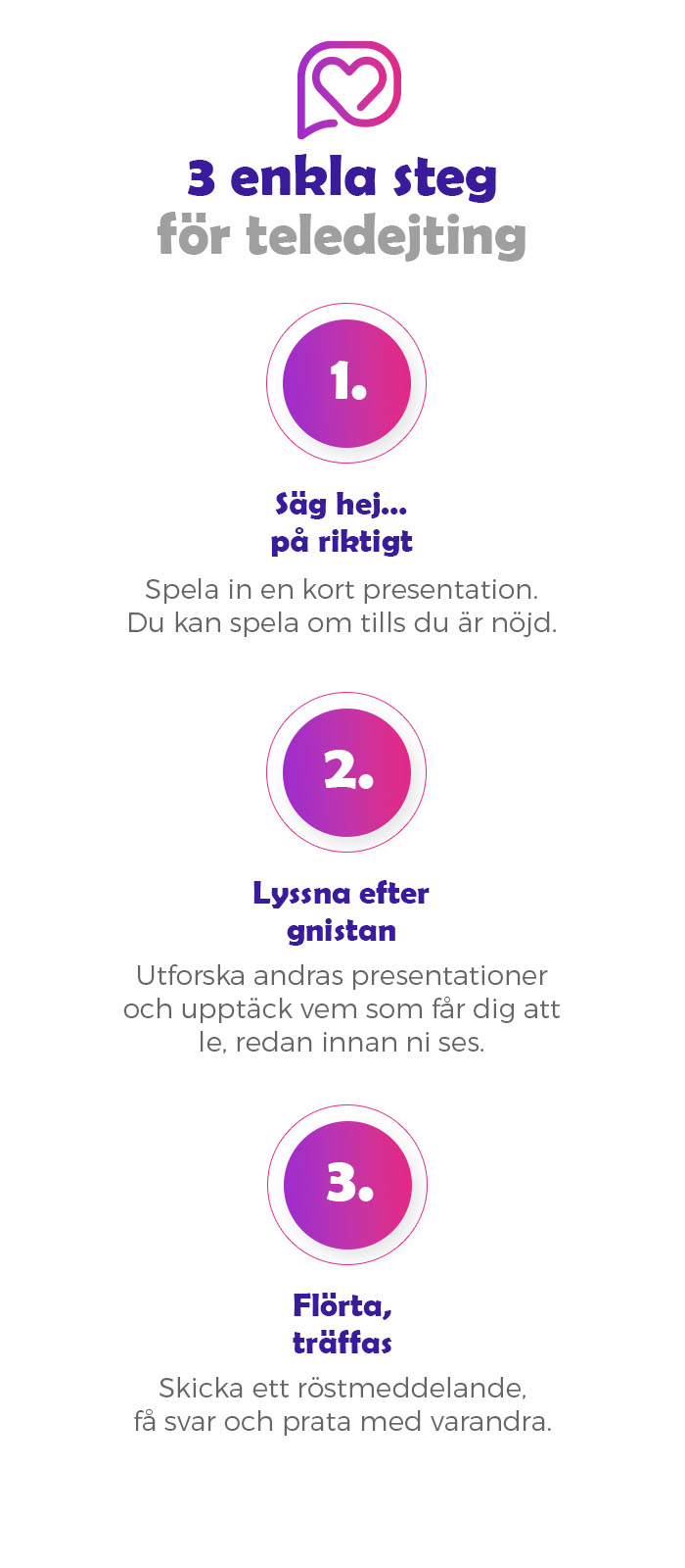 Dejtline